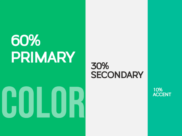 The 60-30-10 Rule & Using Color to Enhance Your Design